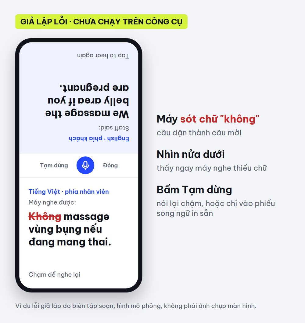 Chế độ đối mặt khi máy nghe sót chữ không: nửa dưới hiện câu tiếng Việt thiếu chữ không, nửa trên hiện bản dịch tiếng Anh đã đảo nghĩa