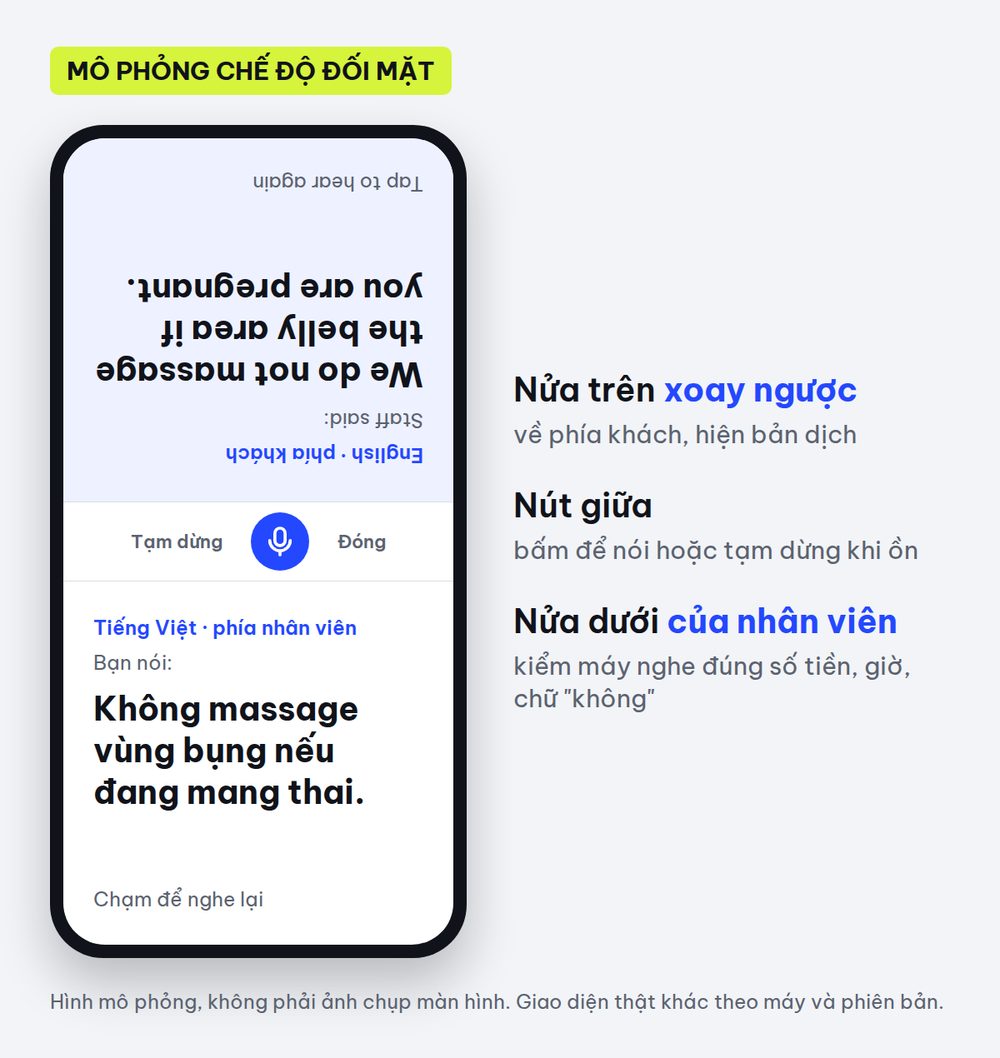 Màn hình chia đôi: nửa trên xoay ngược về phía khách hiện bản dịch tiếng Anh, nửa dưới hiện câu tiếng Việt nhân viên vừa nói