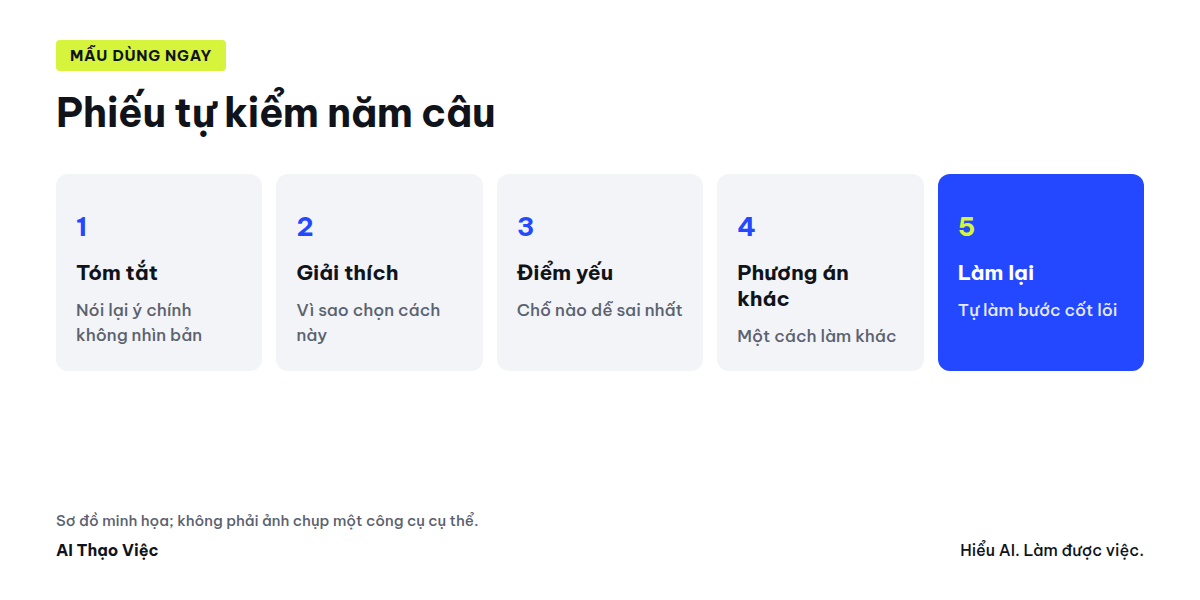 Phiếu tự kiểm năm câu: tóm tắt, giải thích, điểm yếu, phương án khác, làm lại bước cốt lõi