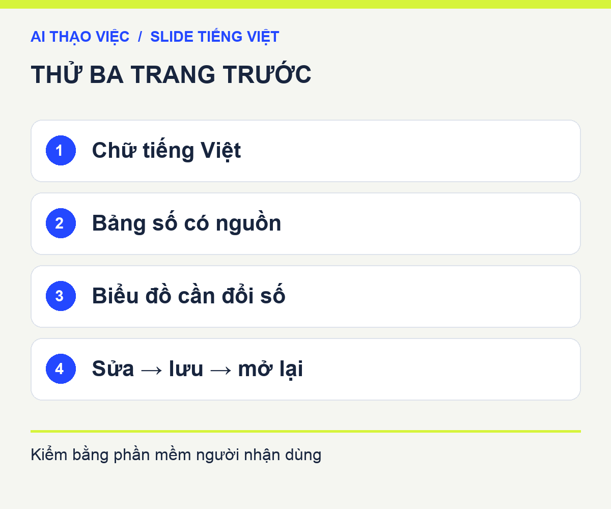 Bảng nghiệm thu PPTX: sửa chữ, sửa số, kiểm dấu tiếng Việt, nguồn dữ liệu và mở lại trên máy nhận