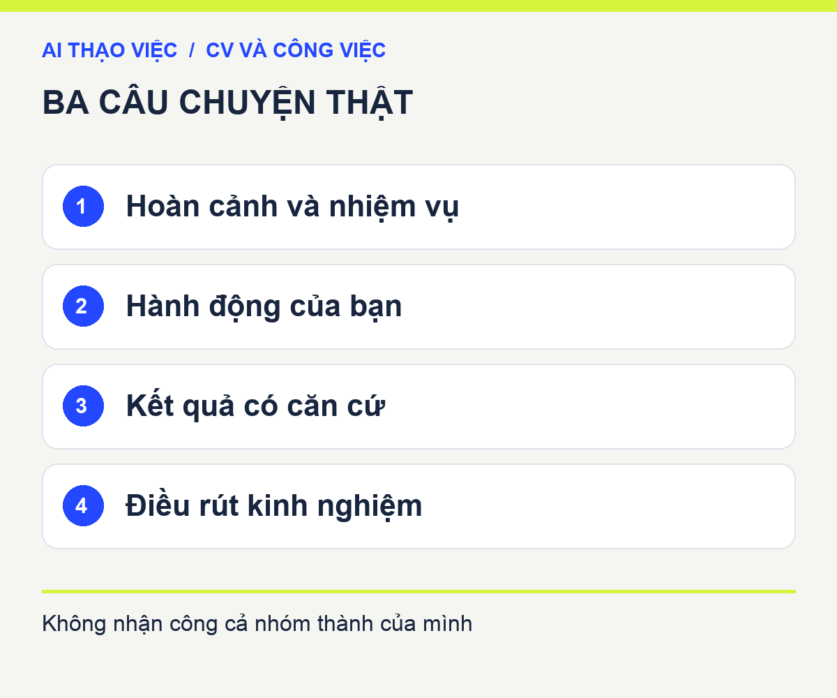 Phiếu câu chuyện thật: hoàn cảnh, việc được giao, hành động cá nhân, kết quả và điều học được