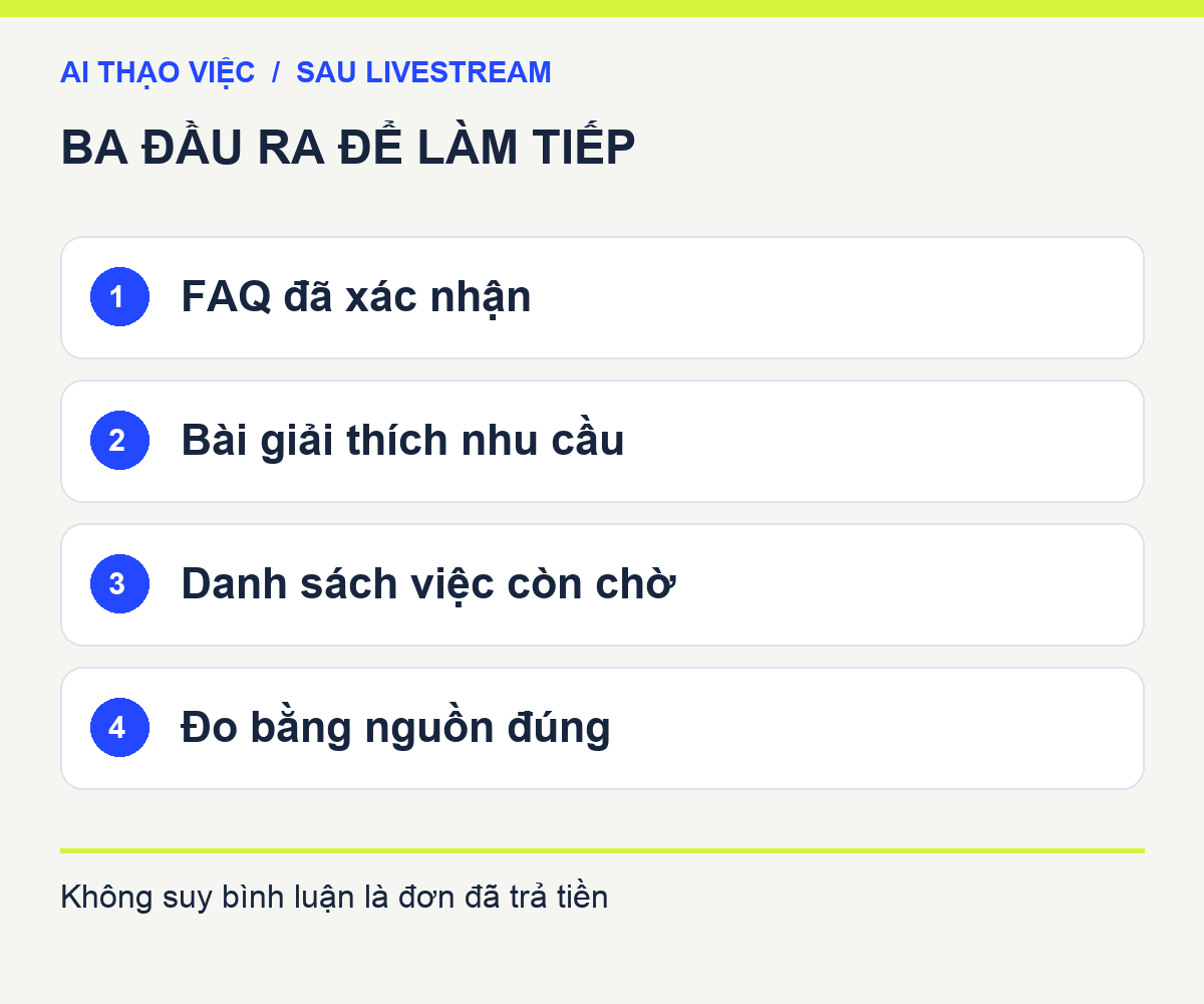 Ba đầu ra khác nhau: FAQ trả lời, bài giải thích nhu cầu, danh sách việc cần người xử lý