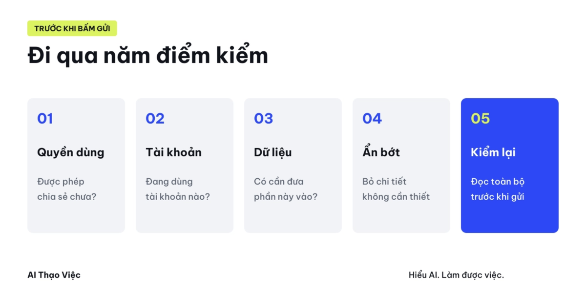 Kiểm quyền sử dụng, tài khoản, sự cần thiết của dữ liệu, lược bỏ chi tiết và đọc lại trước khi gửi.