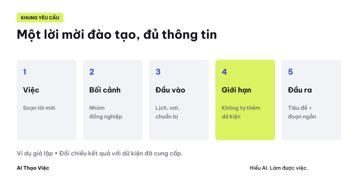 Ví dụ giả lập: soạn lời mời cho đồng nghiệp, dùng lịch và địa điểm đã có, không tự thêm dữ kiện.